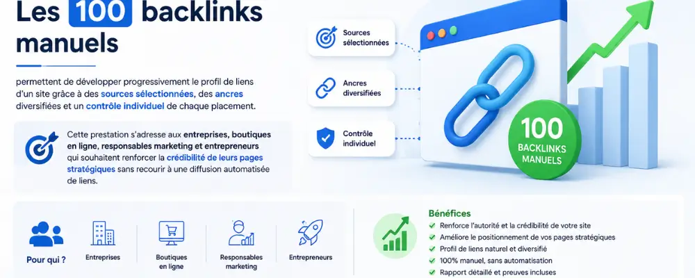 100 Backlinks SEO manuels